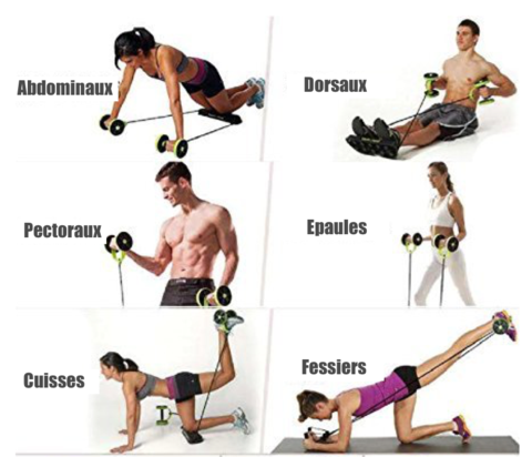 Abs Trainer - Entrainement complet